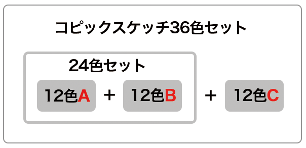コピックスケッチセット