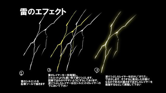 炎 雷 水 斬撃エフェクトの描き方 陰影と発光 レイヤーやぼかしツールを活用 お絵かき図鑑