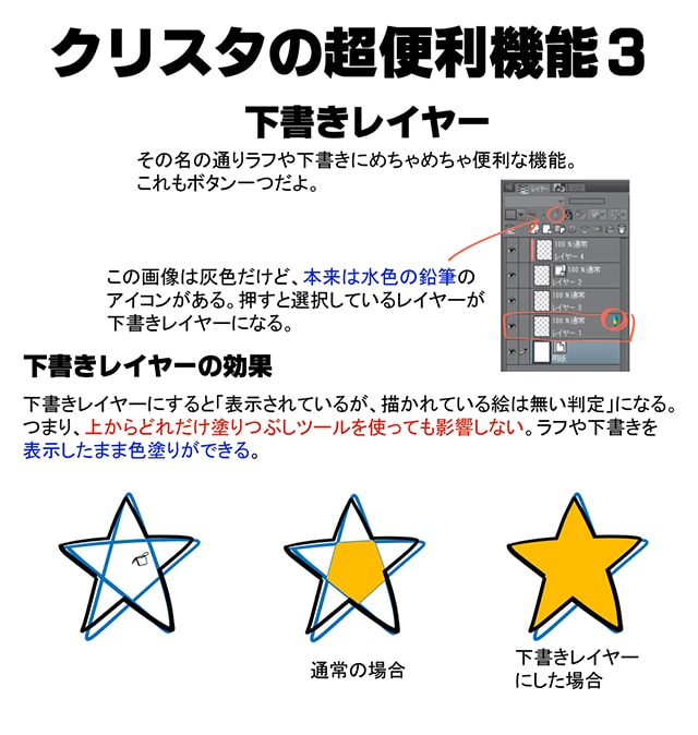 クリスタの便利な使い方 イラストに使える便利機能を紹介 お絵かき図鑑