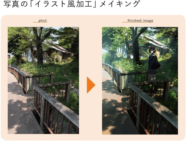 まるで手描きのような背景 写真を美麗イラスト風に加工する方法 お