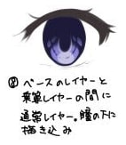 澄んだ目の描き方8