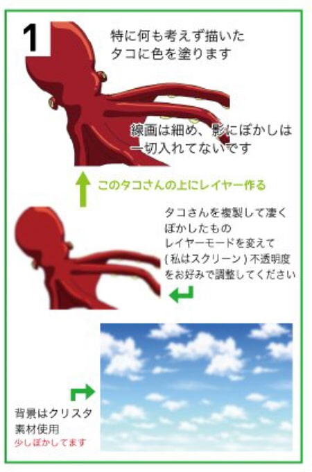 イラストをアニメのように加工する アニメスクショ風メイキング お絵かき図鑑