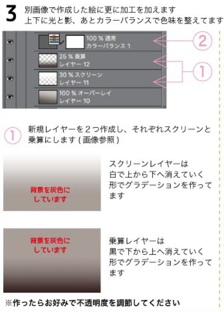 イラストをアニメのように加工する アニメスクショ風メイキング お絵かき図鑑