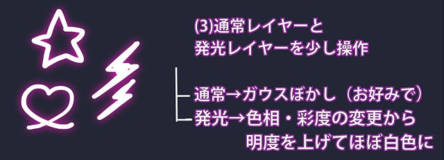 短い手順で発光エフェクト ワンドロで使えそうなキラキラ表現のメイキング お絵かき図鑑