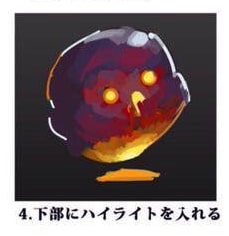 火属性モンスターメイキング4