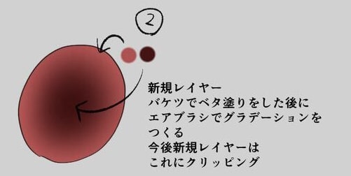 宝石イラストの描き方 とっても簡単にキラキラと光り輝く綺麗な宝石を描こう お絵かき図鑑