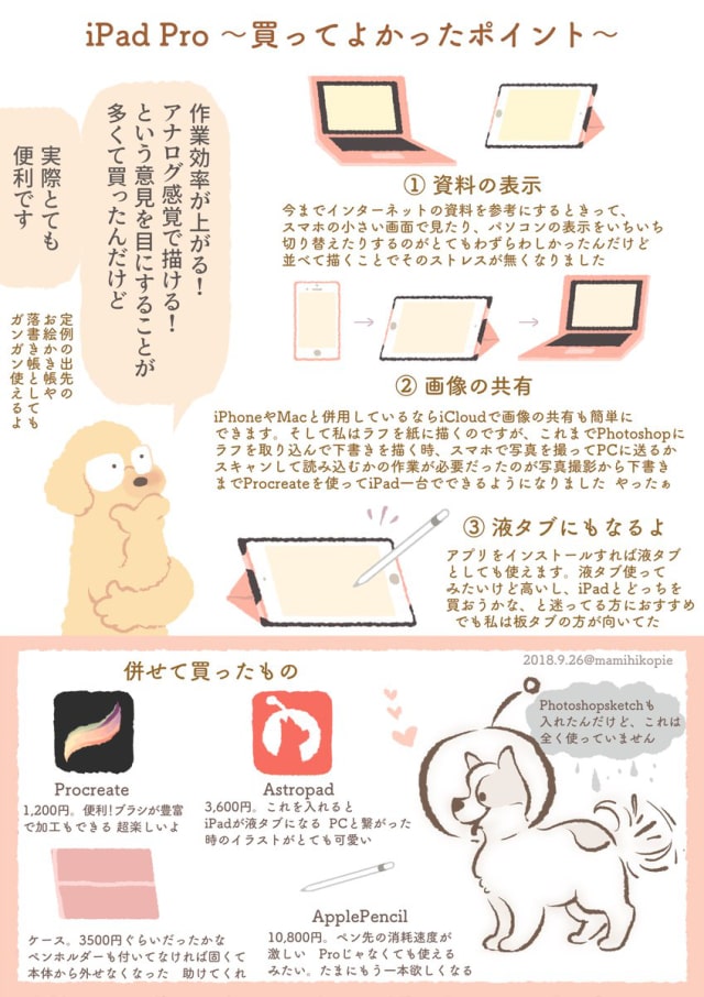 iPad Proで便利にお絵かき01