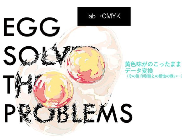 Rgbからcmykへの変換をきれいに Lab経由で色味を残す Photoshop お絵かき図鑑