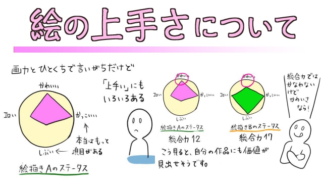 漫画や同人誌で使える!フリーフォント17選|お絵かき図鑑