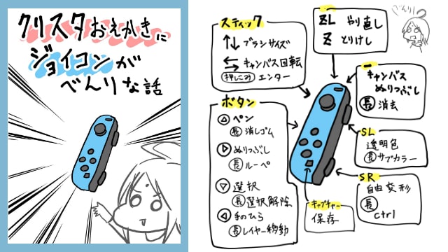 Switchのジョイコンでお絵かき4