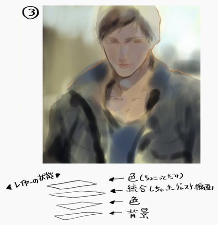 厚塗りイラストのメイキング講座 Photoshopで描くキャラと背景をなじませる手順 仕上げや加工方法もご紹介します お絵かき図鑑