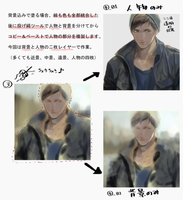 厚塗りイラストのメイキング講座 Photoshopで描くキャラと背景をなじませる手順 仕上げや加工方法もご紹介します お絵かき図鑑