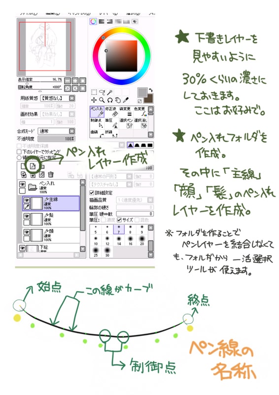 Saiのペン入れツールを使いこなそう デジタルで線画を描くコツをご紹介 お絵かき図鑑