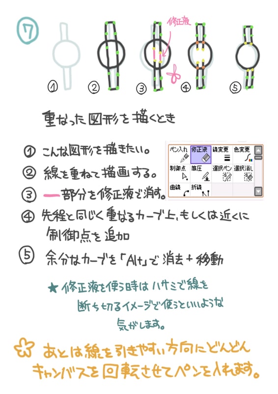 SAIを使ったペン入れ講座7