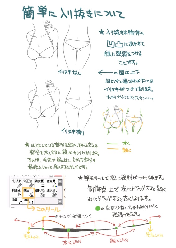 Saiのペン入れツールを使いこなそう デジタルで線画を描くコツをご紹介 お絵かき図鑑