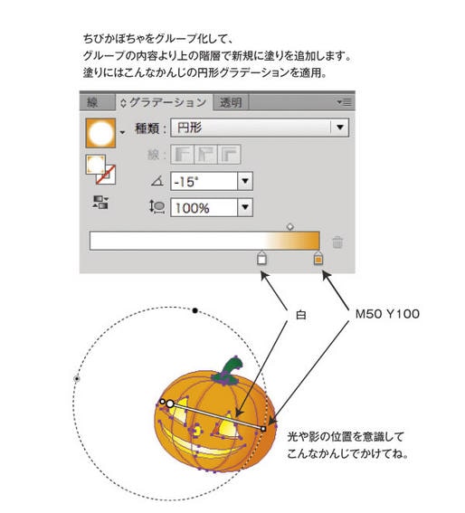 かぼちゃメイキング5