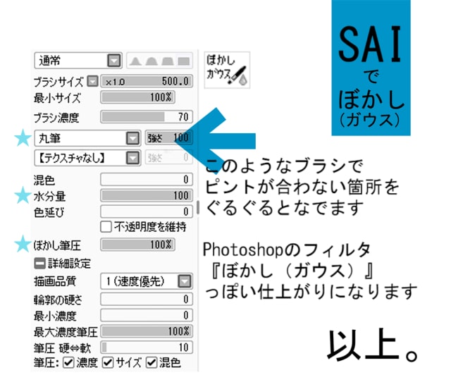 写真のようなボケ表現をイラストで作成するには Saiの被写界深度を浅くしたぼかし講座です お絵かき図鑑