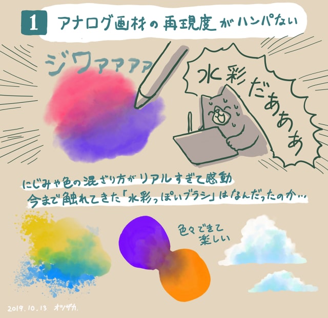 AdobeFrescoの使い方2