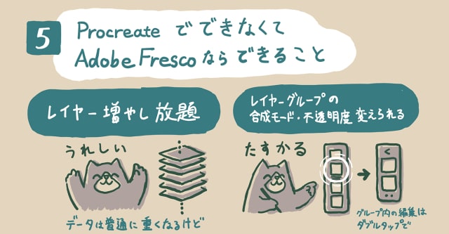 AdobeFrescoの使い方5