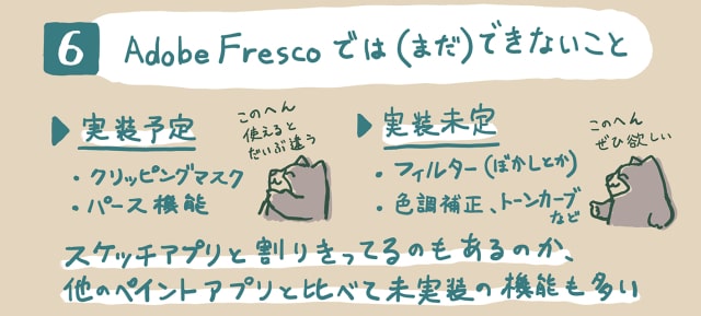 AdobeFrescoの使い方6