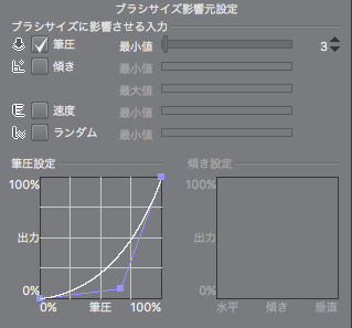 きれいな線を引くためには ペンの握り方や道具もポイントです お絵かき図鑑