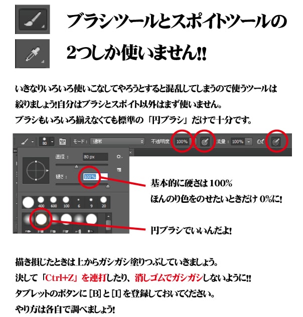 グリザイユ画法 Photoshopでイラスト制作 円ブラシとスポイトだけで作れます お絵かき図鑑