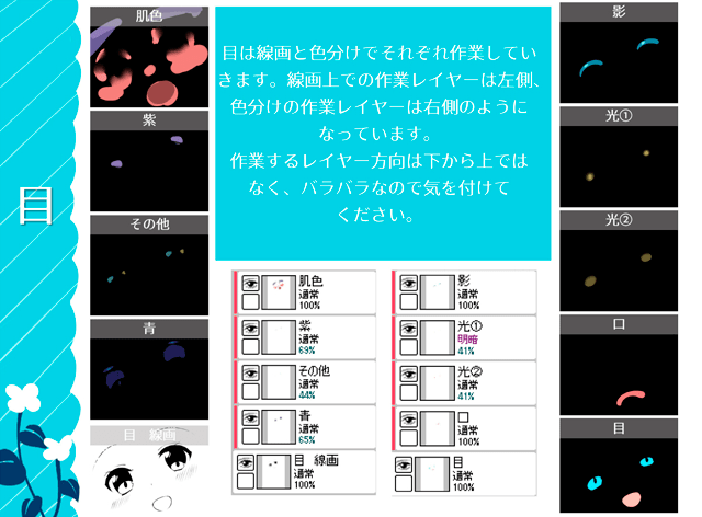 SAIのイラストメイキング_目フォルダ構成