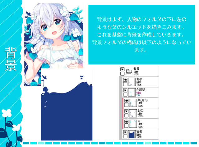 初心者必見 Saiイラストメイキング お絵かき図鑑