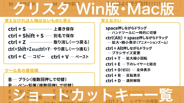 クリスタ ショートカットキーで効率化 Win版 Mac版で使える一覧です お絵かき図鑑