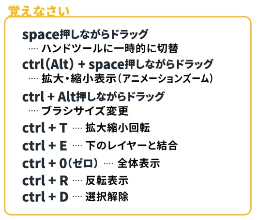 覚えた方がよいショートカットキー(Win版)