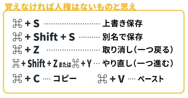 覚えなければならないショートカットキー(Mac版)