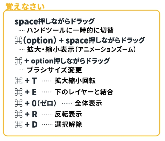 クリスタ ショートカットキーで効率化 Win版 Mac版で使える一覧です お絵かき図鑑