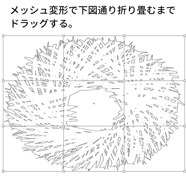 メッシュ変形を使う