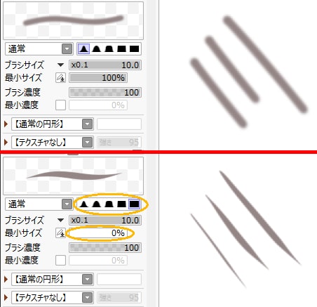 輪郭のぼけ具合・最小サイズ