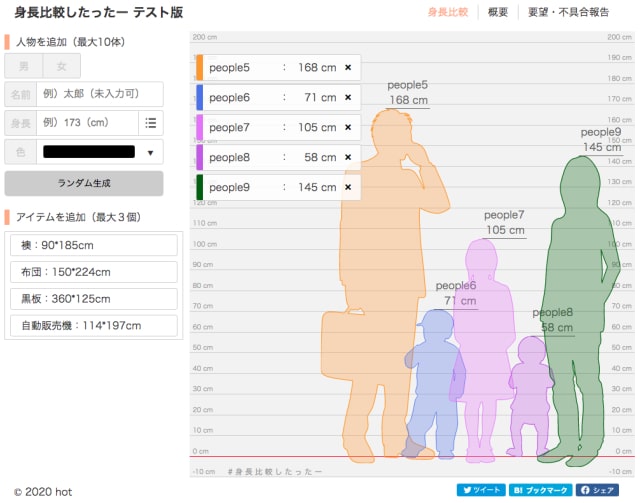 キャラの集合絵のお絵かきに便利「身長比較したったー」