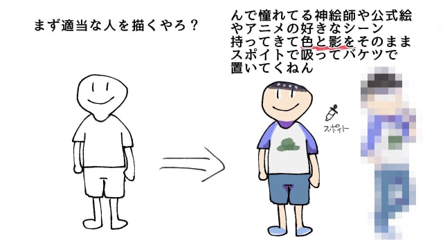 スポイトツールで色と影を吸う