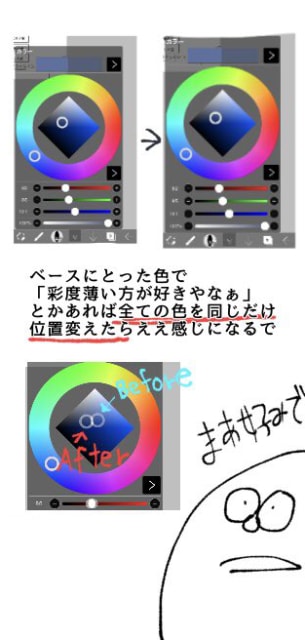 カラーチャートの作り方 調和のとれた配色で塗りたい方にオススメ お絵かき図鑑