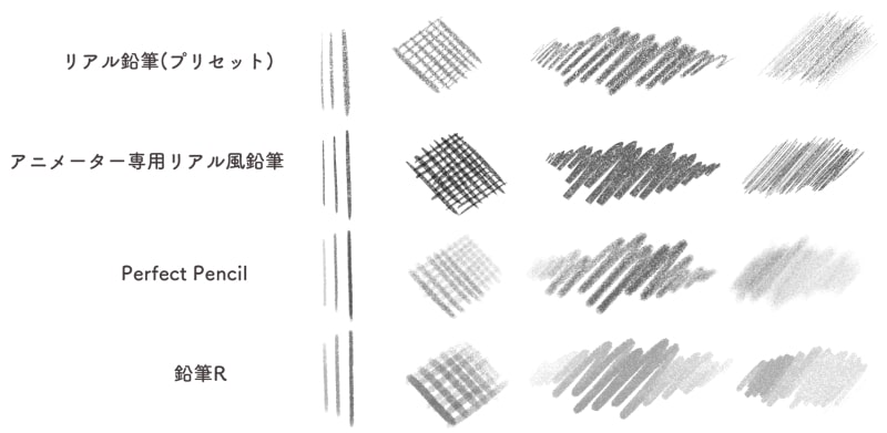 クリスタ初心者におすすめの便利機能 ショートカット 作業環境を紹介 お絵かき図鑑