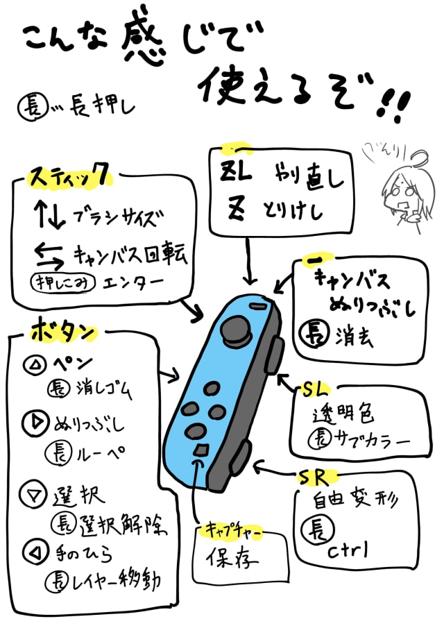 クリスタ初心者におすすめの便利機能 ショートカット 作業環境を紹介 お絵かき図鑑