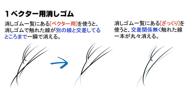 クリスタ初心者におすすめの便利機能 ショートカット 作業環境を紹介 お絵かき図鑑