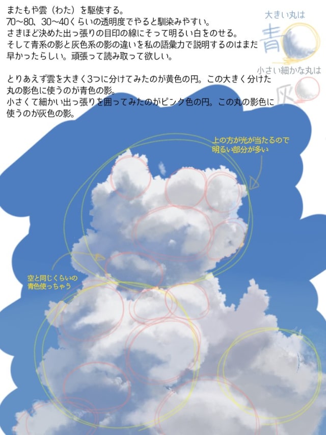 入道雲の描き方 リアルな雲のイラストを表現するためのテクニック お絵かき図鑑