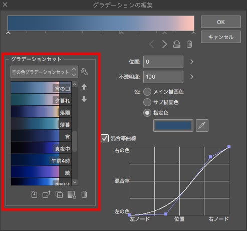 グラデーションセットを使用する