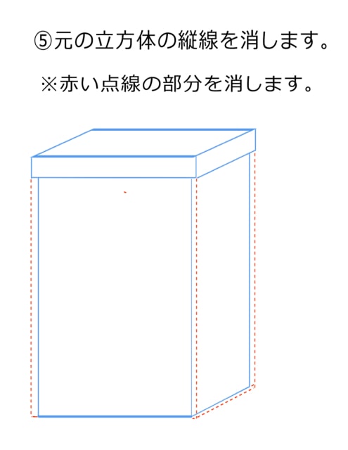 元の直方体の辺を消す