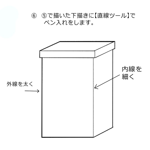 下描きにペン入れをする