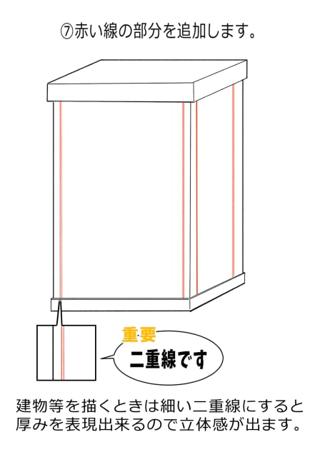 二重線を追加する2