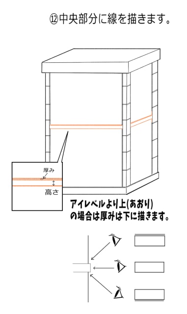 胴差しを描く