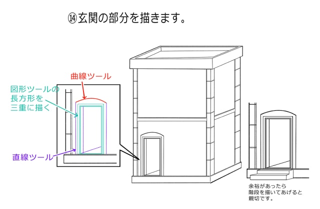 玄関を描く