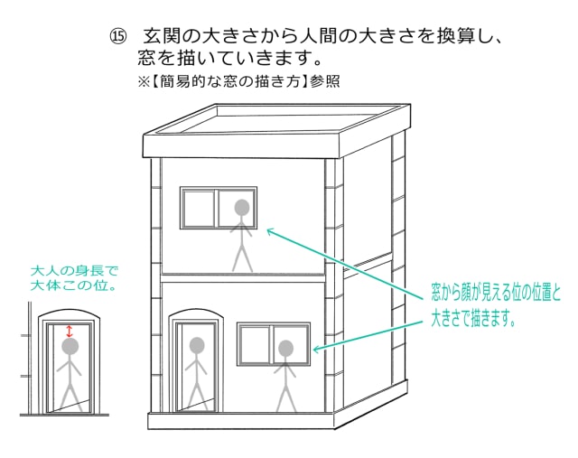 窓を描く