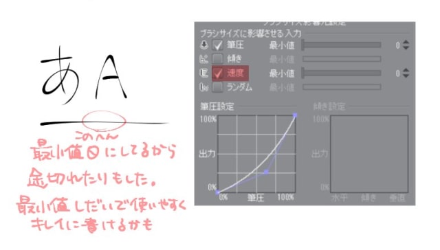 速度にチェックを入れる