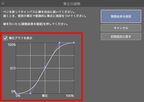 筆圧グラフを操作する